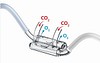 Flexicare, iltbrille CO2 og O2 monitorering med male luer, 210 cm
