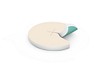 Sorbact Foam, skumbandage med Sorbact, rund m. slids, steril, Ø 4,5 mm
