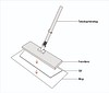 Wet Wipe, Teleskopskaft incl. fremfører 40 cm til våde moppe, 100-160 cm