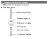 Mediq, Nadal hLH Ovulation Test, Urin stix
