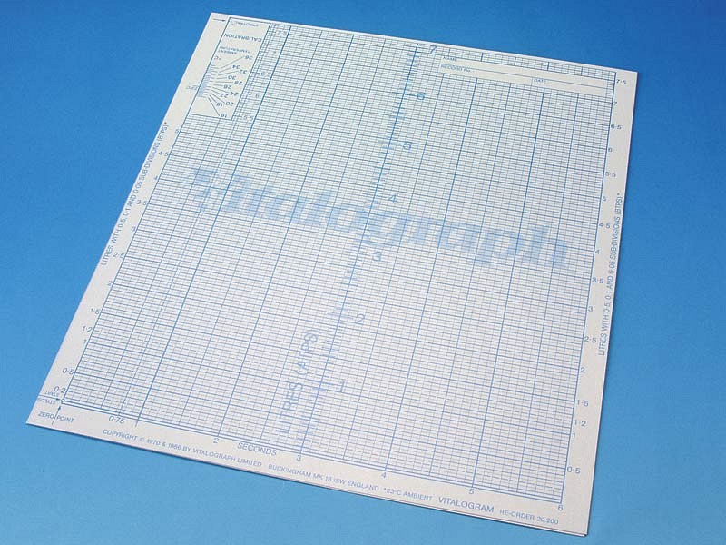 Registreringskort, til Vitalograph spirometre model R og S