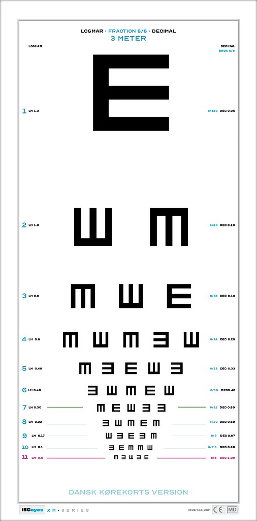 ISOeyes, Synstavle, 3 m, Tumling E, hvid, 30 cm x 60 cm, Dansk Kørekort