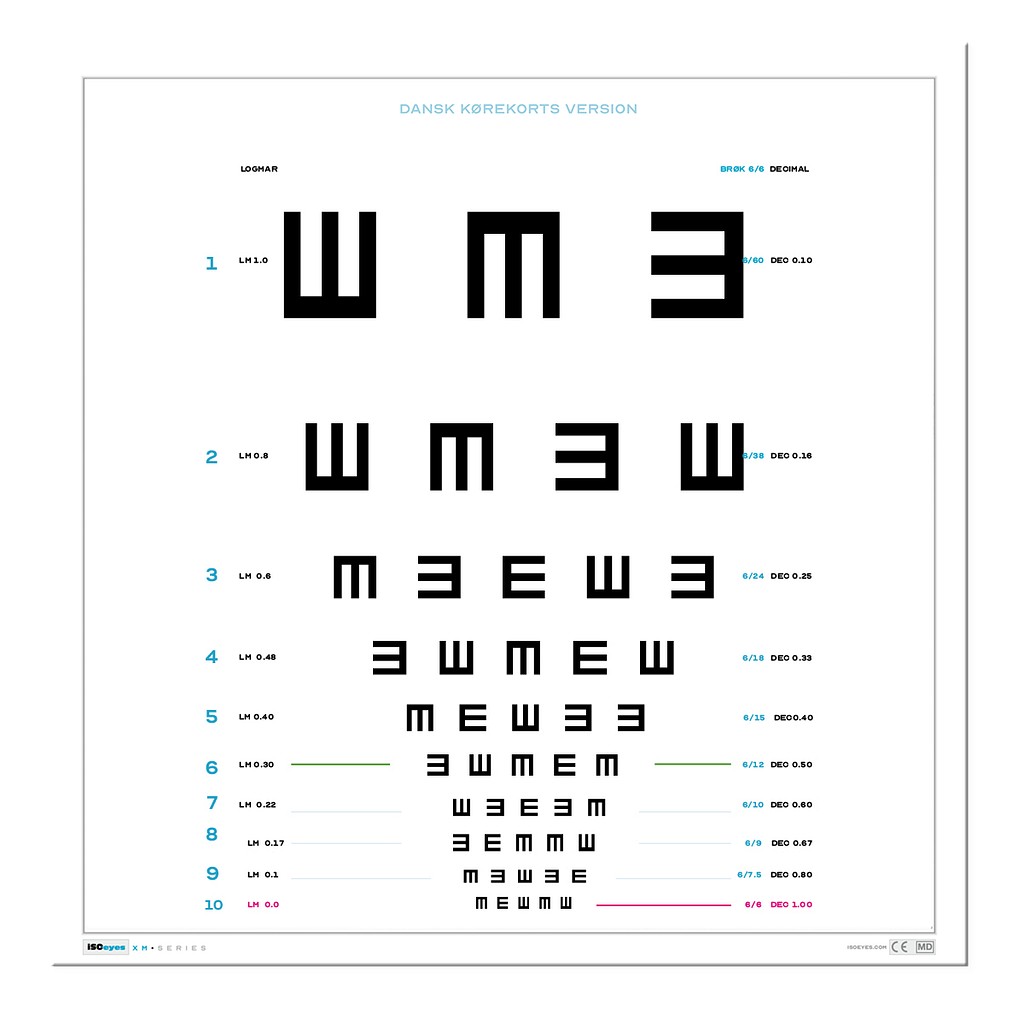 ISOeyes, Synstavle, 3 m, Tumling E, hvid, 30 cm x 60 cm, Dansk Kørekort