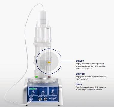 human med, Q-graft centrifugation set, steril