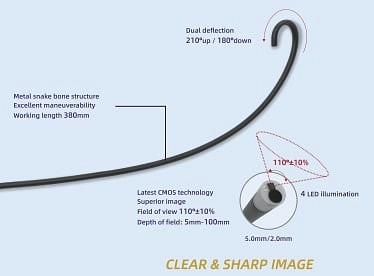 Innovex, Single Use Choledochoscope, flexible, steril, L: 380 mm, distal end Ø: 5 mm