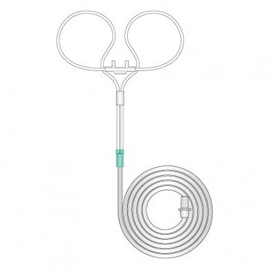 Flexicare, iltbrille, lige, klar DEHP-fri, 5 meter, anti kink, 5 m
