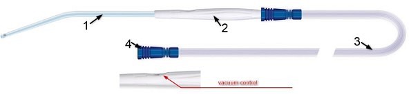 EXTRUDAN Multi Lumen, Sugsæt m/hån, kon, 4øjne, ch12, VC, 175mm, tr, st, 250 cm