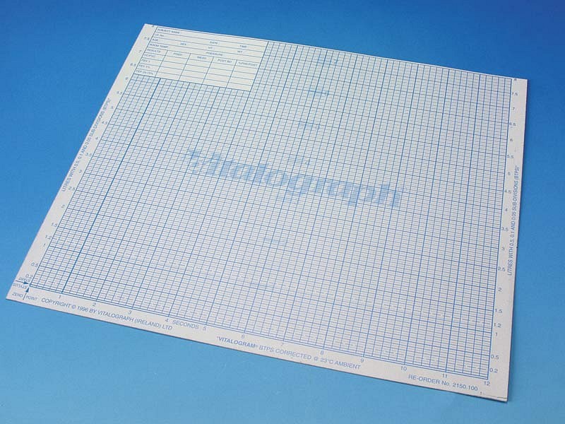 Registreringskort, til Vitalograph 2150 spirometer
