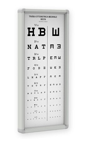 Synstavle, blandet bogstaver u/lys, synsafstand 3 m., 29 cm x 66 cm x 2,5 cm