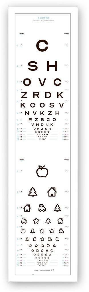 ISOeyes, Lys panel, LED, hvid, til synsprøvetavle, 25 cm x 100 cm