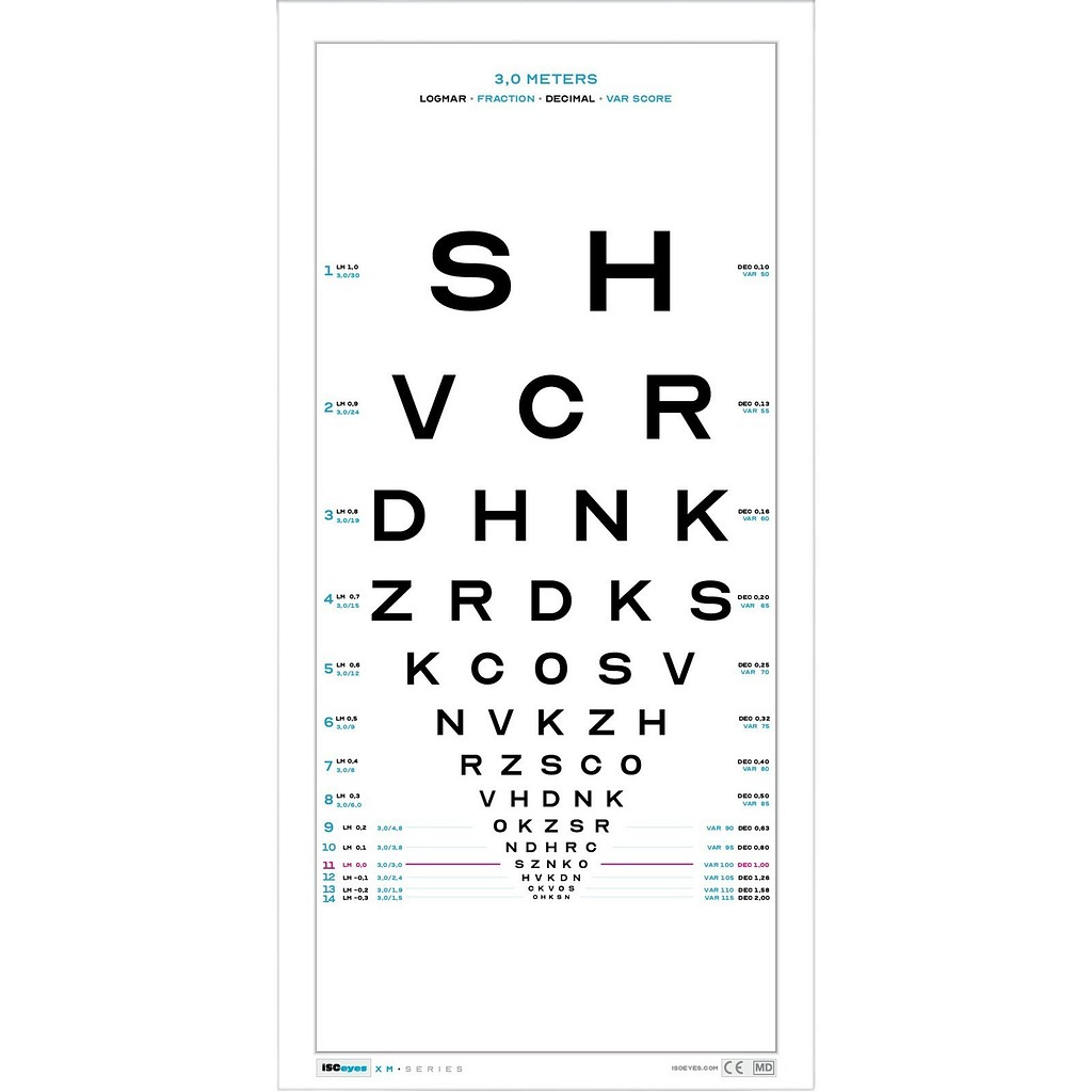 ISOeyes, Synstavle, 3 m, Optican A, hvid, 30 cm x 60 cm