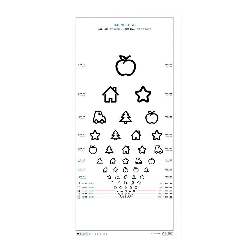 ISOeyes, Synstavle, 3 m, Eyekey, hvid, 30 cm x 60 cm