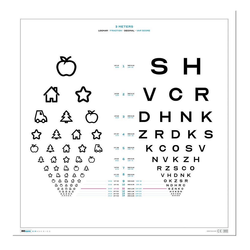 ISOeyes, Synstavle, 3 m, Eyekey & Optican A, hvid, 60 cm x 60 cm