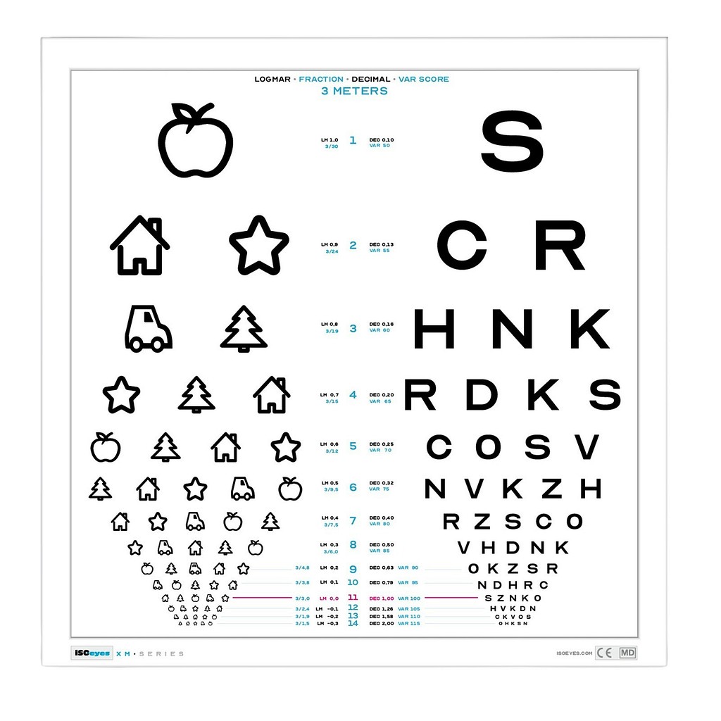 ISOeyes, Synstavle, 3 m, Eyekey & Optican A, hvid, 45 cm x 45 cm
