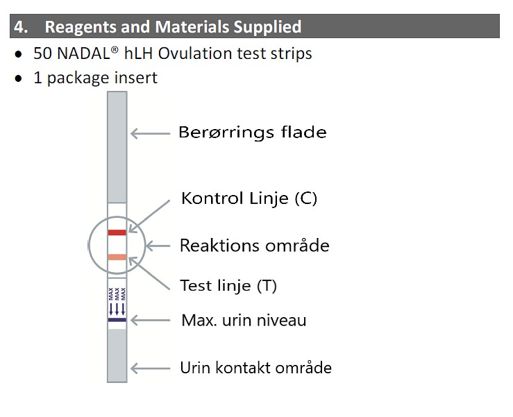 Mediq, Nadal hLH Ovulation Test, Urin stix