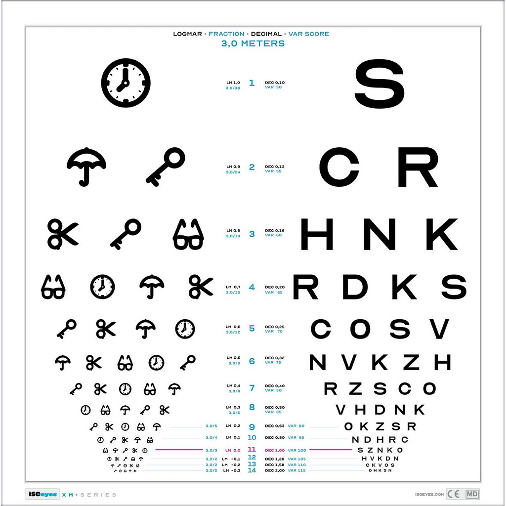 ISOeyes, Synstavle front, 3m, Similar & Optician A, hvid, 60 cm x 60 cm