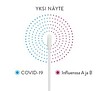 ID Now COVID-19 2.0 Test Kit 24 tests