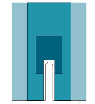 BARRIER-halkiolakana 200 x 260 cm
