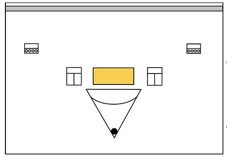 Steri-Drape vertikaaliliina Ioban 328 x 254 cm