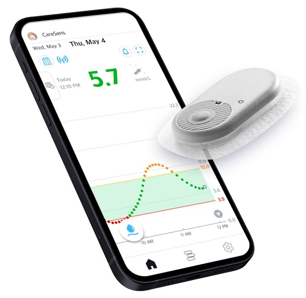 CareSens Air glukoosisensori CGM-ST-002