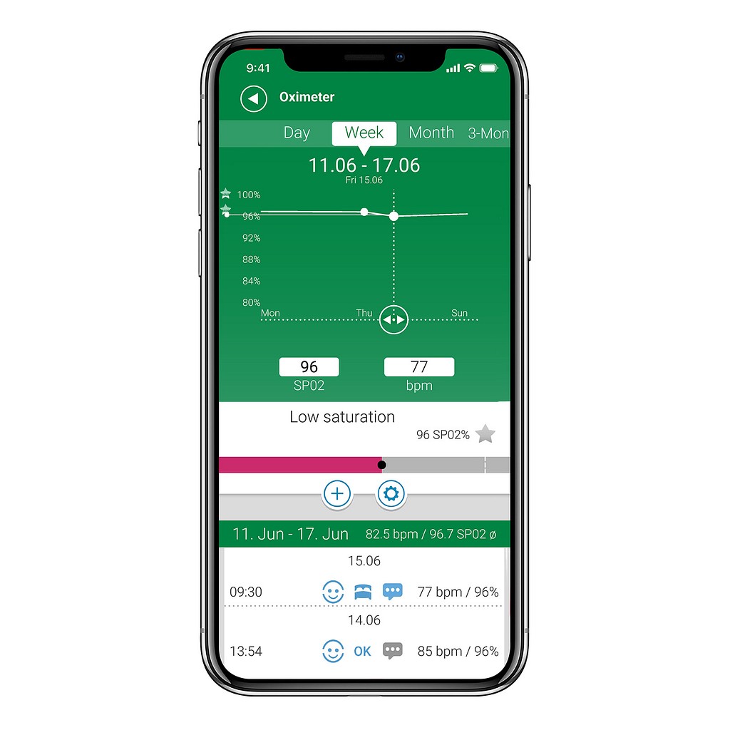 Pulsoximeter Medisana PM100 uppkopplingsbar