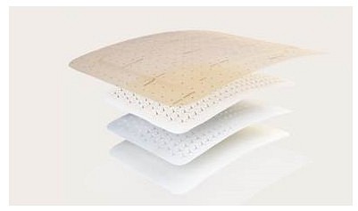 Skumförband silikon Mepilex Border Flex 12,5x12,5cm vidhäftande steril