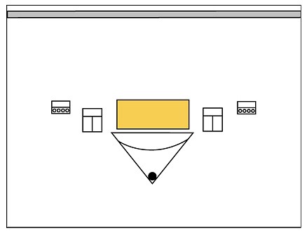 Vertikallakan Ioban2 328x254cm steril med påsar och incisionsfilm