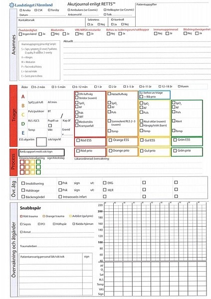 Akutjournal retts A4 4+4 Region Värmland