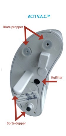Seal, Activ.A.C. Main Interface