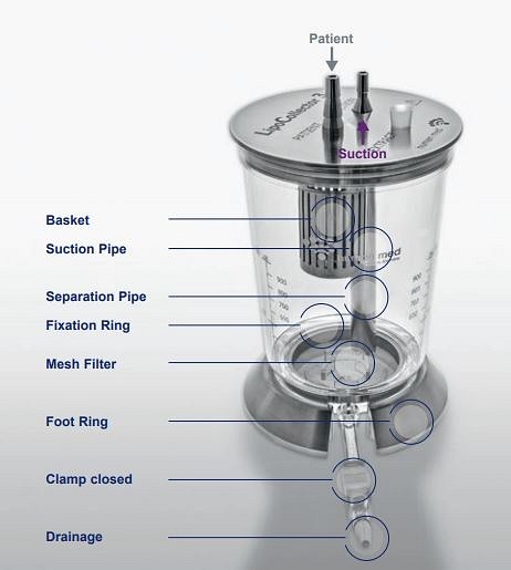 Lid LipoCollector 3